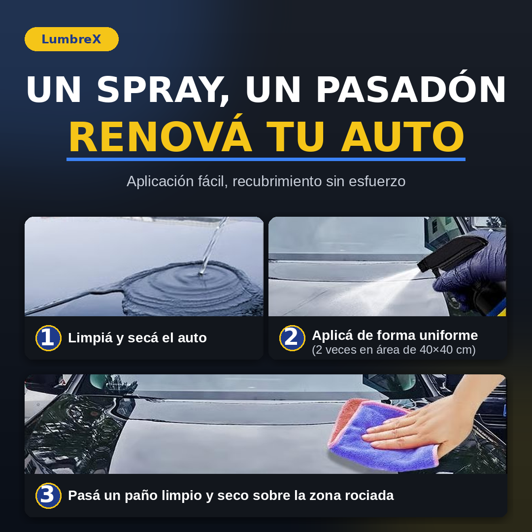 LUMBREX 2X1 | RECUBRIMIENTO CERAMICO HIDROFOBICO