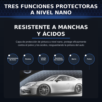 LUMBREX 2X1 | RECUBRIMIENTO CERAMICO HIDROFOBICO