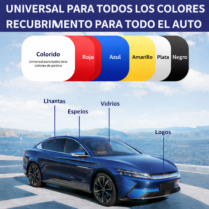 LUMBREX 2X1 | RECUBRIMIENTO CERAMICO HIDROFOBICO